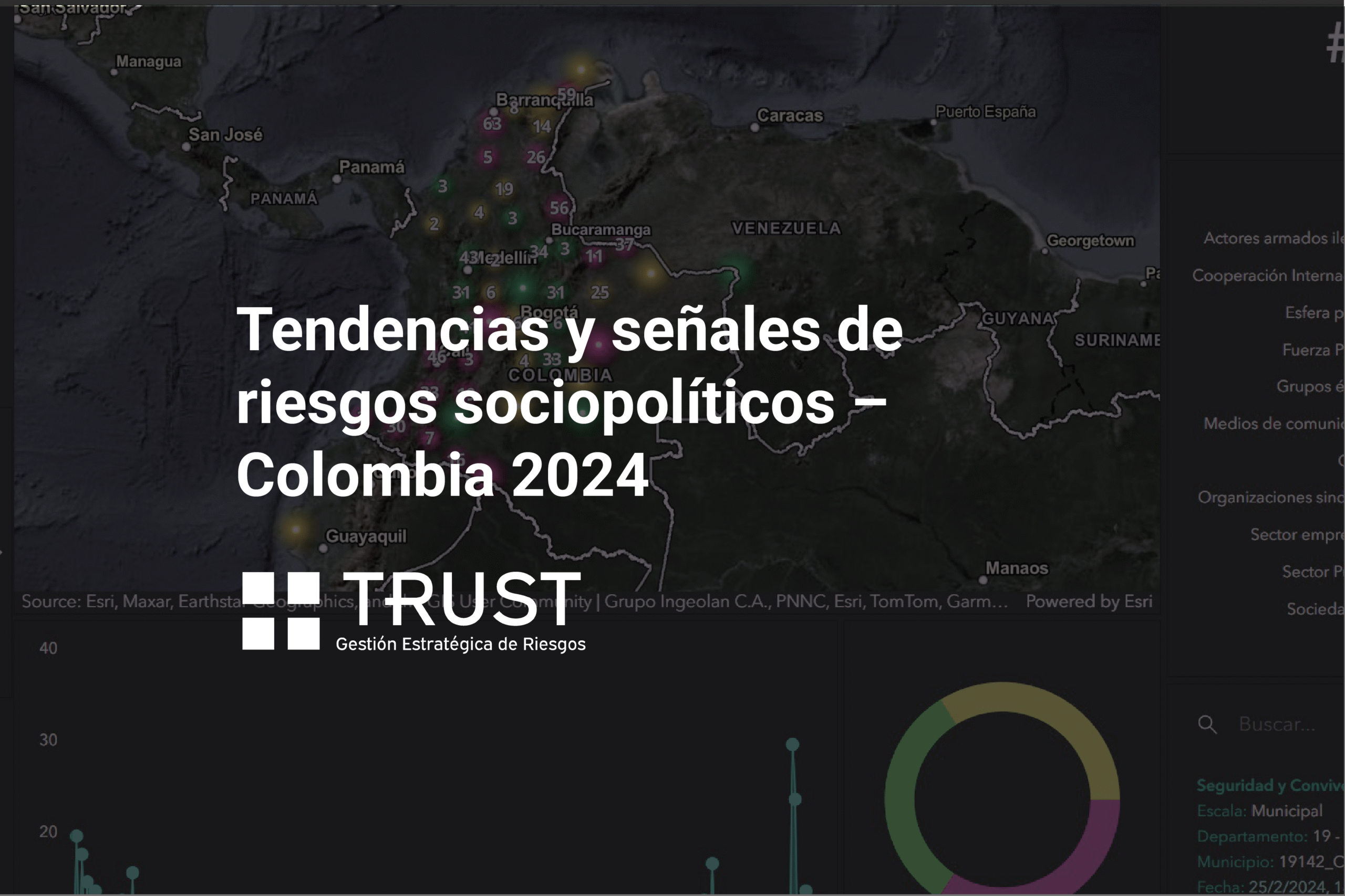 Tendencias y señales de riesgos sociopolíticos – Colombia 2024